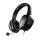 Creative Labs Sound Blaster Tactic3D Alpha